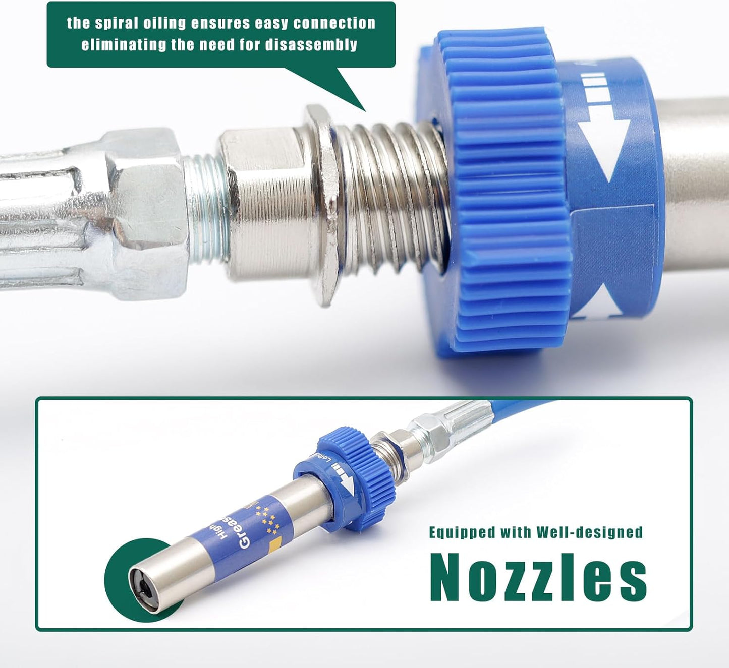 Pimovo Lock-on Grease Gun Coupler