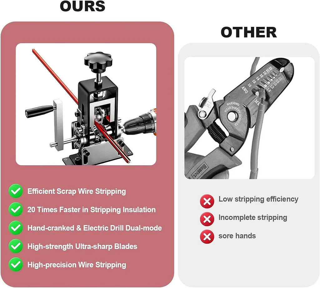 Pimovo™ StripPro Max